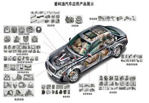 價(jià)值at風(fēng)險(xiǎn) 本輪9只新股深度分析